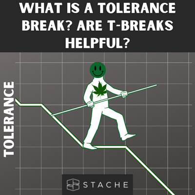 What is a Tolerance Break? Are T-Breaks Helpful?